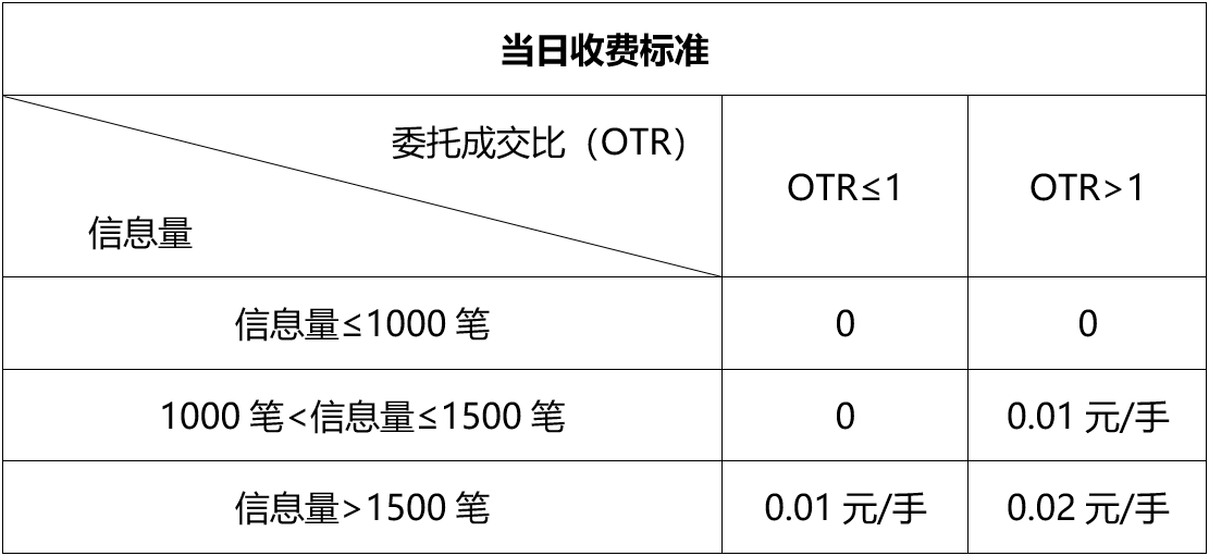 suncitygroup̫������--�ٷ���վ