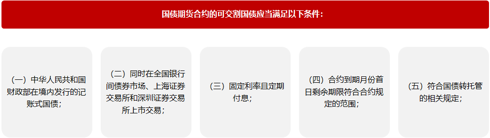 suncitygroup̫������--�ٷ���վ