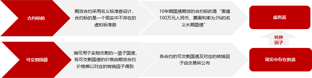 suncitygroup̫������--�ٷ���վ