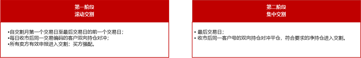 suncitygroup̫������--�ٷ���վ