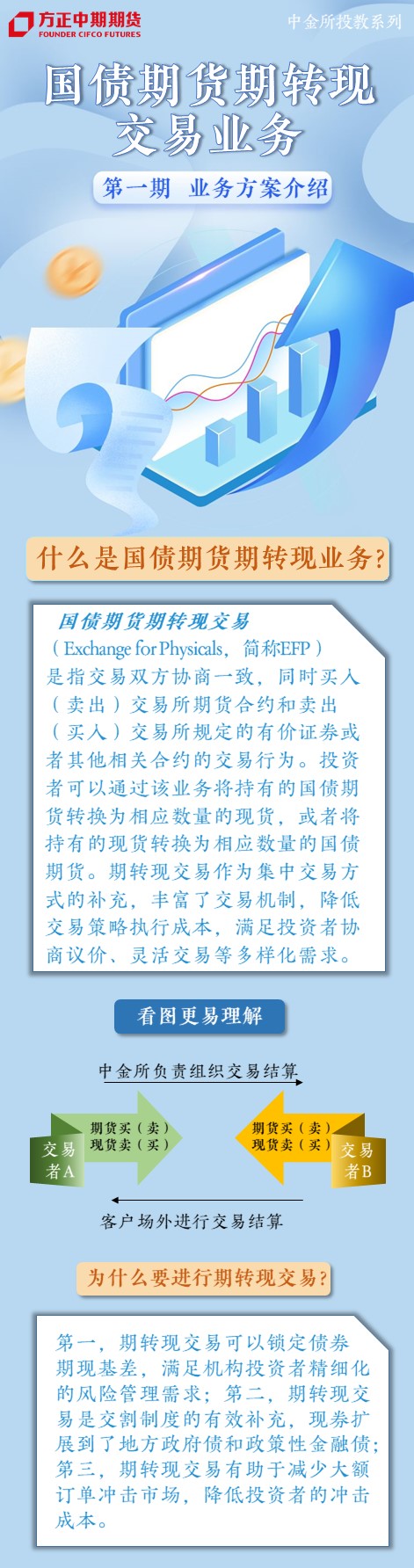 suncitygroup̫������--�ٷ���վ