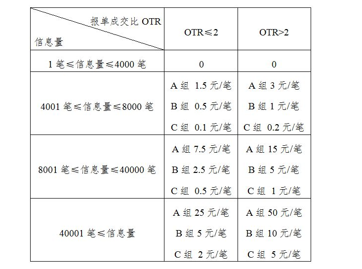 suncitygroupÌ«Ñô¼¯ÍÅ--¹Ù·½ÍøÕ¾