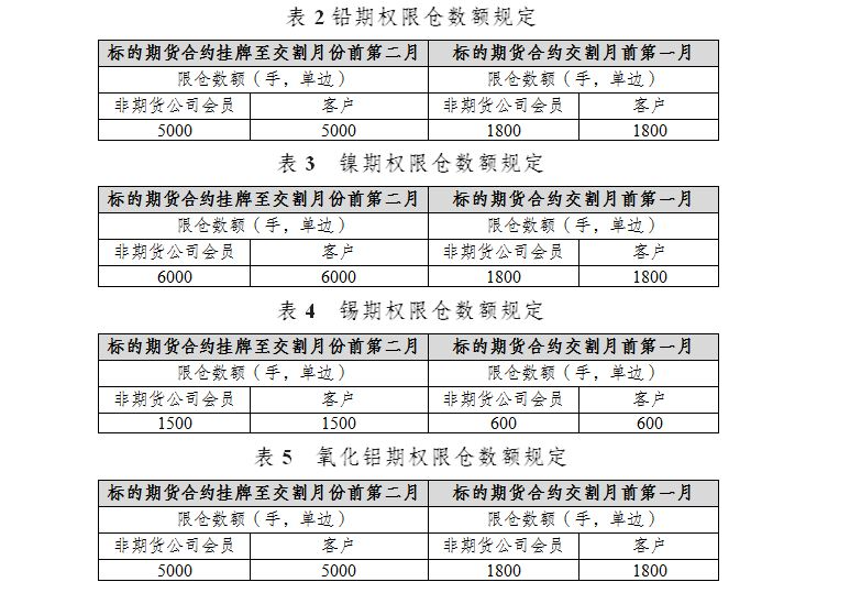 suncitygroup̫������--�ٷ���վ