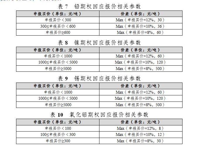 suncitygroup̫������--�ٷ���վ