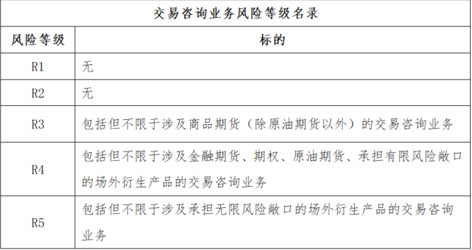 suncitygroup̫������--�ٷ���վ