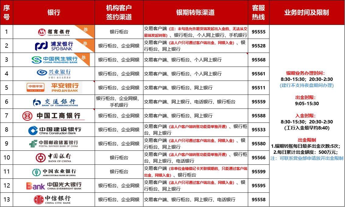 suncitygroupÌ«Ñô¼¯ÍÅ--¹Ù·½ÍøÕ¾