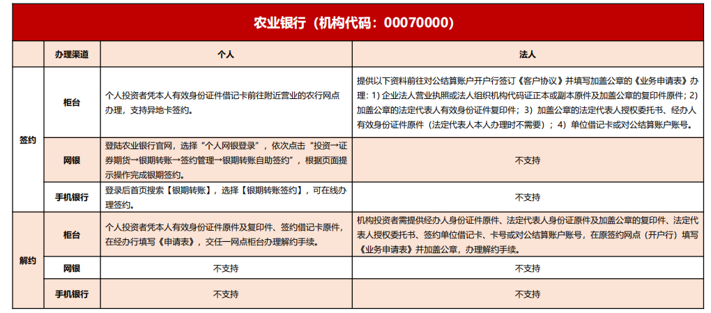suncitygroup̫������--�ٷ���վ