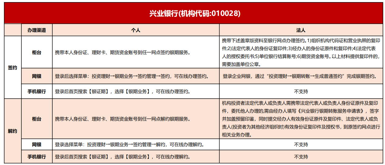 suncitygroup̫������--�ٷ���վ