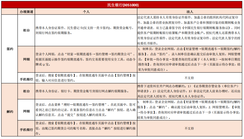 suncitygroupÌ«Ñô¼¯ÍÅ--¹Ù·½ÍøÕ¾