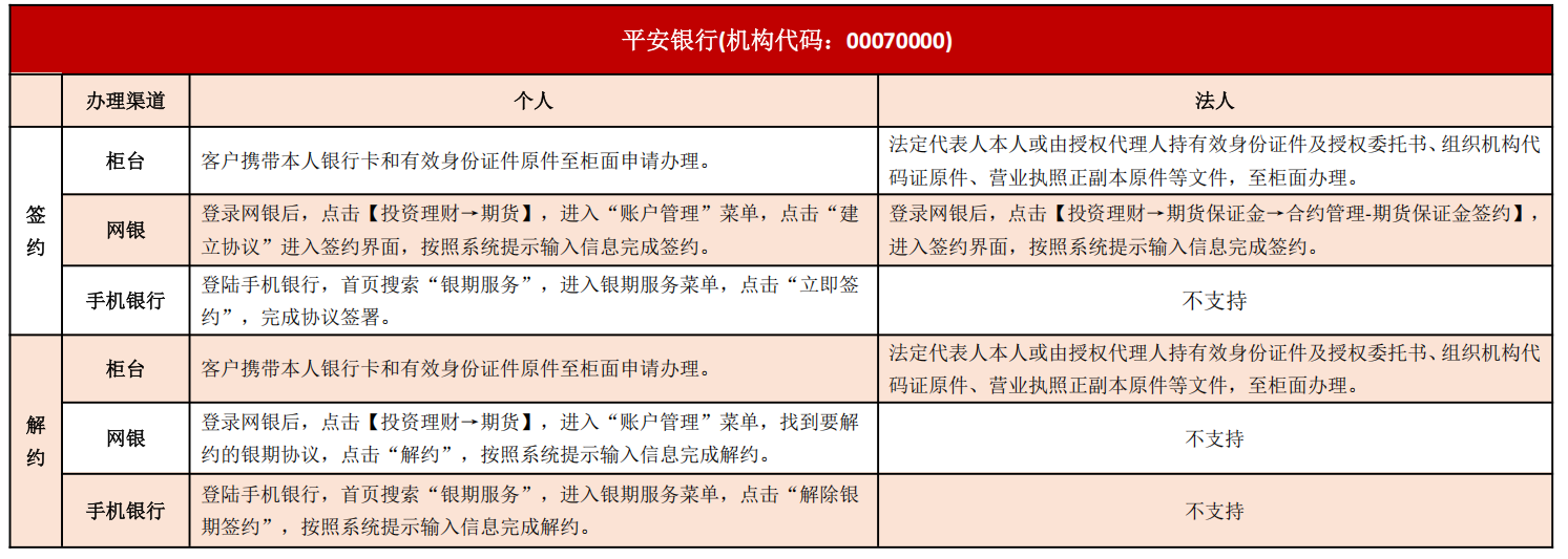 suncitygroup̫������--�ٷ���վ