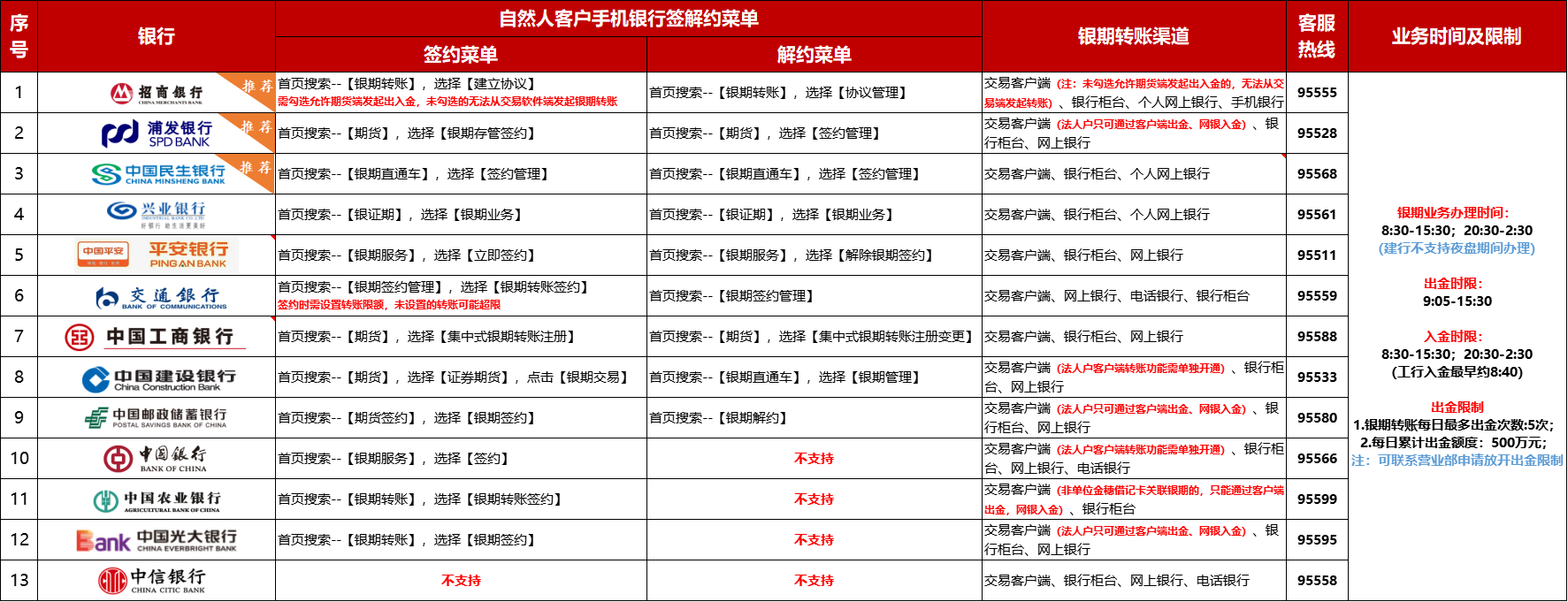suncitygroupÌ«Ñô¼¯ÍÅ--¹Ù·½ÍøÕ¾