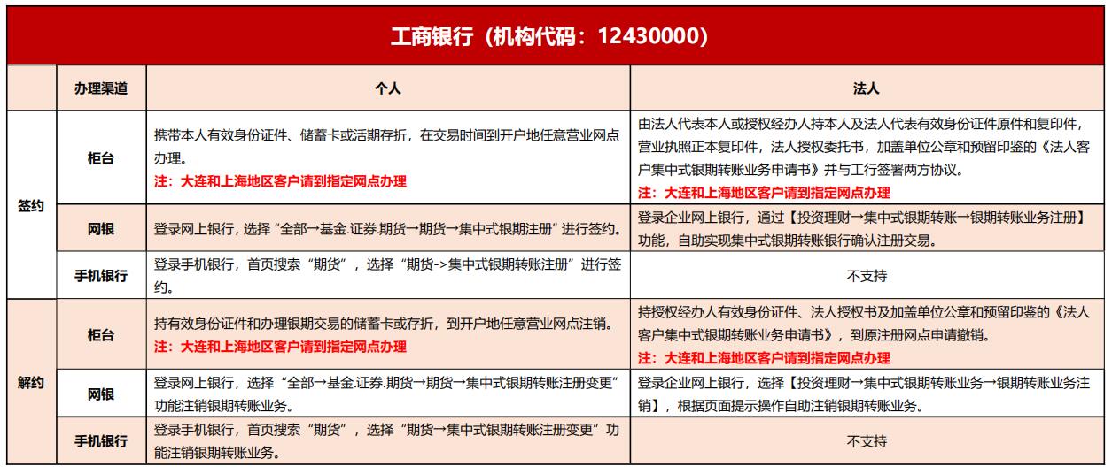 suncitygroup̫������--�ٷ���վ