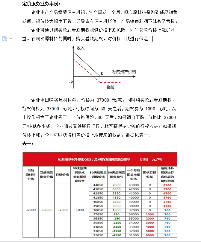 suncitygroup̫������--�ٷ���վ